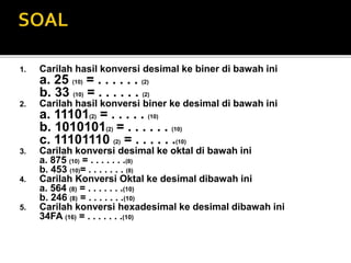 1. Carilah hasil konversi desimal ke biner di bawah ini
a. 25 (10) = . . . . . . (2)
b. 33 (10) = . . . . . . (2)
2. Carilah hasil konversi biner ke desimal di bawah ini
a. 11101(2) = . . . . . (10)
b. 1010101(2) = . . . . . . (10)
c. 11101110 (2) = . . . . . .(10)
3. Carilah konversi desimal ke oktal di bawah ini
a. 875 (10) = . . . . . . .(8)
b. 453 (10)= . . . . . . . (8)
4. Carilah Konversi Oktal ke desimal dibawah ini
a. 564 (8) = . . . . . . .(10)
b. 246 (8) = . . . . . . .(10)
5. Carilah konversi hexadesimal ke desimal dibawah ini
34FA (16) = . . . . . . .(10)
 