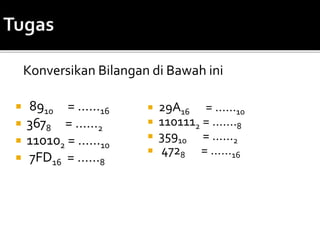 Konversikan Bilangan di Bawah ini
 8910 = ……16
 3678 = ……2
 110102 = ……10
 7FD16 = ……8
 29A16 = ……10
 1101112 = …….8
 35910 = ……2
 4728 = ……16
 