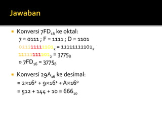  Konversi 7FD16 ke oktal:
7 = 0111 ; F = 1111 ; D = 1101
0111111111012 = 111111111012
111111111012 = 37758
» 7FD16 = 37758
 Konversi 29A16 ke desimal:
= 2162 + 9161 + A160
= 512 + 144 + 10 = 66610
 
