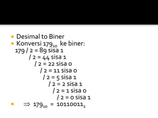  Desimal to Biner
 Konversi 17910 ke biner:
179 / 2 = 89 sisa 1
/ 2 = 44 sisa 1
/ 2 = 22 sisa 0
/ 2 = 11 sisa 0
/ 2 = 5 sisa 1
/ 2 = 2 sisa 1
/ 2 = 1 sisa 0
/ 2 = 0 sisa 1
  17910 = 101100112
 