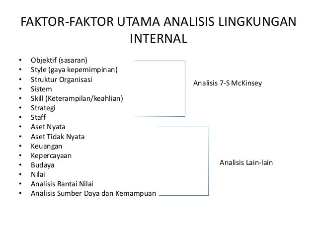 Pertemuan 4 Analisis Lingkungan Internal Manajemen Strategi Sektor