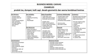 Bisnis model canvas contoh