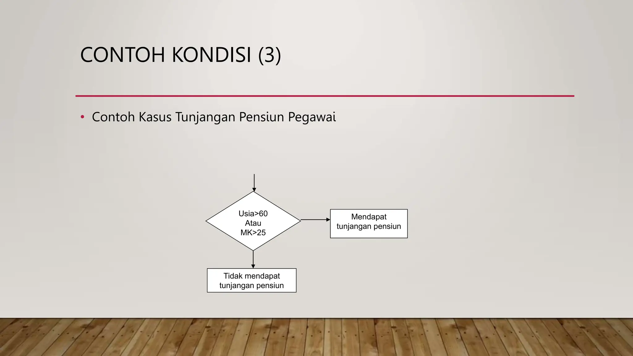 CONTOH KONDISI (3)
• Contoh Kasus Tunjangan Pensiun Pegawai
Usia>60
Atau
MK>25
Mendapat
tunjangan pensiun
Tidak mendapat
tunjangan pensiun
 