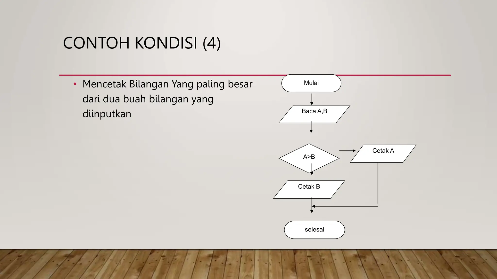 CONTOH KONDISI (4)
• Mencetak Bilangan Yang paling besar
dari dua buah bilangan yang
diinputkan Baca A,B
A>B
Cetak B
Cetak A
Mulai
selesai
 