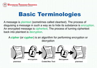 Basic Terminologies
A message is plaintext (sometimes called cleartext). The process of
disguising a message in such a way as to hide its substance is encryption.
An encrypted message is ciphertext. The process of turning ciphertext
back into plaintext is decryption.
A cipher (or cypher) is an algorithm for performing encryption or
decryption
 