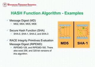 HASH Function Algorithm - Examples
 Message Digest (MD)
 MD2, MD4, MD5, MD6
 Secure Hash Function (SHA)
 SHA-0, SHA-1, SHA-2, and SHA-3
 RACE Integrity Primitives Evaluation
Message Digest (RIPEMD)
 RIPEMD-128, and RIPEMD-160. There
also exist 256, and 320-bit versions of
this algorithm.
 