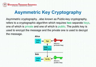 Asymmetric Key Cryptography
Asymmetric cryptography , also known as Public-key cryptography,
refers to a cryptographic algorithm which requires two separate keys,
one of which is private and one of which is public. The public key is
used to encrypt the message and the private one is used to decrypt
the message.
 