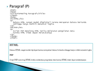 Belajar Web HTML – Modul 4 List | PPTX