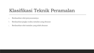 Pertemuan 4 Manajemen Operasi - Peramalan (forecasting).pptx