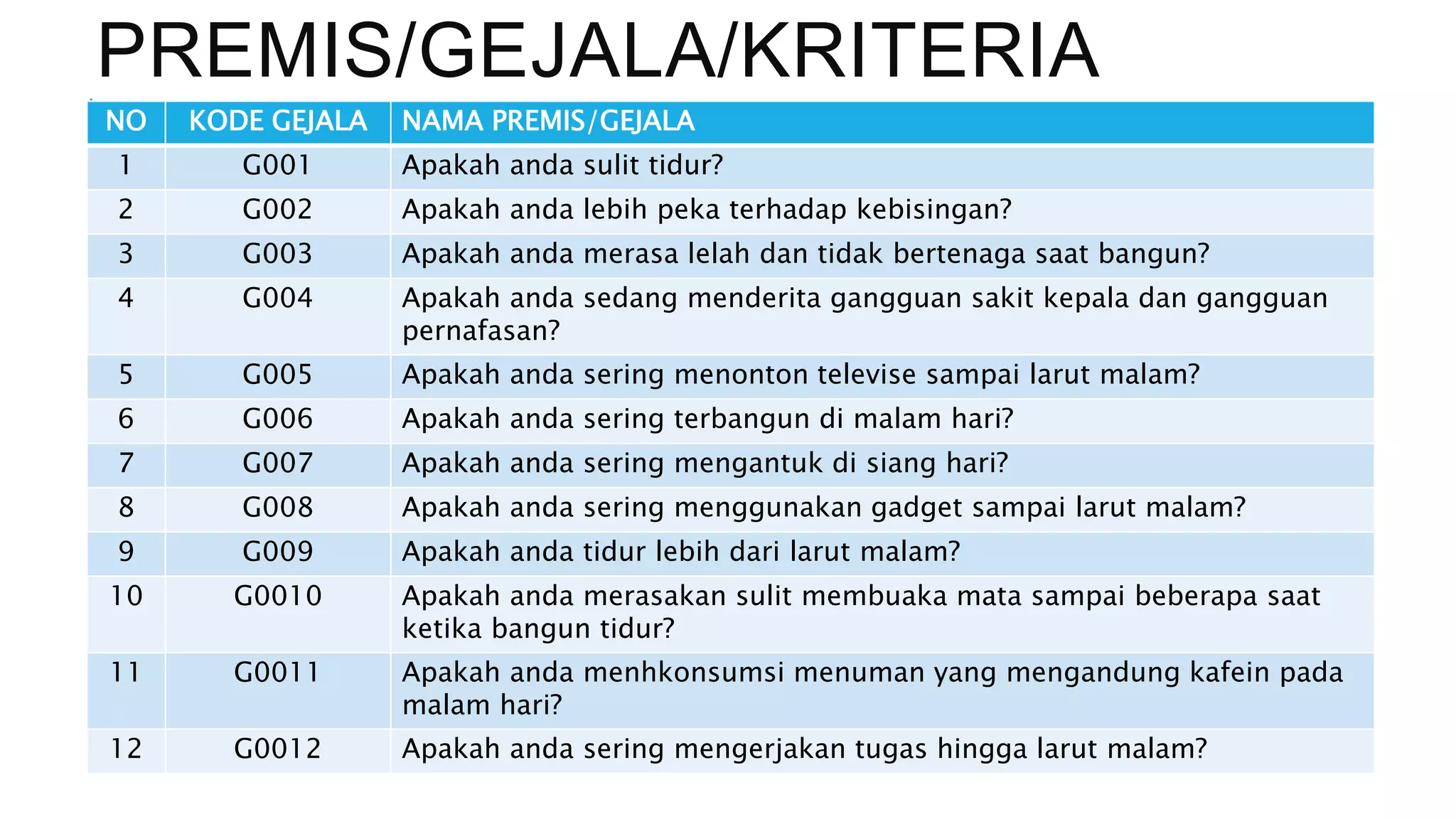 Pertemuan 4 Metode Forward Chaining.pptx