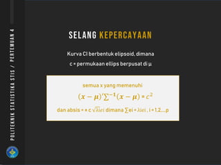 Kurva CI berbentuk elipsoid, dimana
c = permukaan ellips berpusat di µ
𝒙 − 𝝁 ′∑−𝟏
𝒙 − 𝝁 = 𝑐2
dan absis = ± c λi𝑒𝑖 dimana ∑ei = λiei , i = 1,2,..,p
semua x yang memenuhi
 
