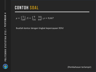 𝜇 =
5
10
; Σ =
9 16
16 64
; 𝜌 = 0,667
Buatlah kontur dengan tingkat kepercayaan 95%!
(Pembahasan terlampir)
 