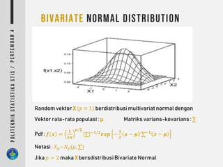 Random vektor X (𝑝 × 1) berdistribusi multivariat normal dengan
Vektor rata-rata populasi : µ Matriks varians-kovarians : ∑
Pdf : 𝒇 𝒙 =
𝟏
𝟐𝝅
𝒑/𝟐
∑ −𝟏/𝟐
𝒆𝒙𝒑 −
𝟏
𝟐
𝒙 − 𝝁 ′∑−𝟏
𝒙 − 𝝁
Notasi : 𝑋 𝑝~𝑁 𝑝(𝜇, ∑)
Jika 𝑝 = 2 maka X bersdistribusi Bivariate Normal
 