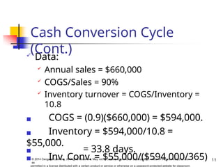 Cash Conversion Cycle
(Cont.)
11
© 2014 Cengage Learning. All Rights Reserved. May not be copied, scanned, or duplicated, in whole or in part, except for use
as
permitted in a license distributed with a certain product or service or otherwise on a password-protected website for classroom
 Data:

Annual sales = $660,000

COGS/Sales = 90%
 Inventory turnover = COGS/Inventory =
10.8
◼ COGS = (0.9)($660,000) = $594,000.
◼ Inventory = $594,000/10.8 =
$55,000.
◼ Inv. Conv. = $55,000/($594,000/365)
◼ = 33.8 days.
 