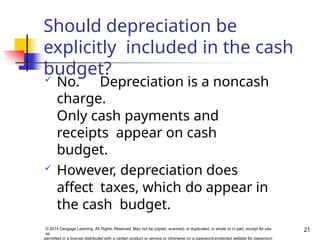 Should depreciation be
explicitly included in the cash
budget?
21
© 2014 Cengage Learning. All Rights Reserved. May not be copied, scanned, or duplicated, in whole or in part, except for use
as
permitted in a license distributed with a certain product or service or otherwise on a password-protected website for classroom
 No. Depreciation is a noncash
charge.
Only cash payments and
receipts appear on cash
budget.
 However, depreciation does
affect taxes, which do appear in
the cash budget.
 