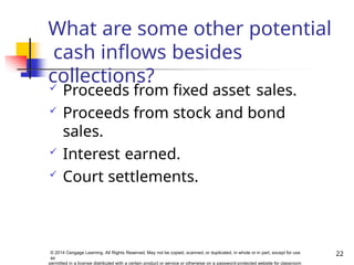 What are some other potential
cash inflows besides
collections?
22
© 2014 Cengage Learning. All Rights Reserved. May not be copied, scanned, or duplicated, in whole or in part, except for use
as
permitted in a license distributed with a certain product or service or otherwise on a password-protected website for classroom
 Proceeds from fixed asset sales.
 Proceeds from stock and bond
sales.
 Interest earned.
 Court settlements.
 