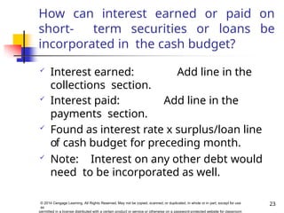 How can interest earned or paid on
short- term securities or loans be
incorporated in the cash budget?
23
© 2014 Cengage Learning. All Rights Reserved. May not be copied, scanned, or duplicated, in whole or in part, except for use
as
permitted in a license distributed with a certain product or service or otherwise on a password-protected website for classroom
 Interest earned: Add line in the
collections section.
 Interest paid: Add line in the
payments section.
 Found as interest rate x surplus/loan line
of cash budget for preceding month.
 Note: Interest on any other debt would
need to be incorporated as well.
 