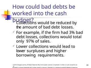 How could bad debts be
worked into the cash
budget?
24
© 2014 Cengage Learning. All Rights Reserved. May not be copied, scanned, or duplicated, in whole or in part, except for use
as
permitted in a license distributed with a certain product or service or otherwise on a password-protected website for classroom
 Collections would be reduced by
the amount of bad debt losses.
 For example, if the firm had 3% bad
debt losses, collections would total
only 97% of sales.
 Lower collections would lead to
lower surpluses and higher
borrowing requirements.
 