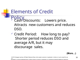 Elements of Credit
Policy
30
© 2014 Cengage Learning. All Rights Reserved. May not be copied, scanned, or duplicated, in whole or in part, except for use
as
permitted in a license distributed with a certain product or service or otherwise on a password-protected website for classroom
 Cash Discounts: Lowers price.
Attracts new customers and reduces
DSO.
 Credit Period: How long to pay?
Shorter period reduces DSO and
average A/R, but it may
discourage sales.
(More…)
 