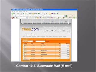 Gambar 10.1.  Electronic Mail  ( E-mail ) 