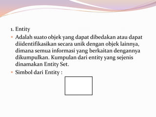 1. Entity
 Adalah suato objek yang dapat dibedakan atau dapat
   diidentifikasikan secara unik dengan objek lainnya,
   dimana semua informasi yang berkaitan dengannya
   dikumpulkan. Kumpulan dari entity yang sejenis
   dinamakan Entity Set.
 Simbol dari Entity :
 