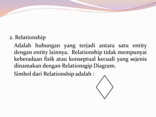 2. Relationship
  Adalah hubungan yang terjadi antara satu entity
  dengan entity lainnya. Relationship tidak mempunyai
  keberadaan fisik atau konseptual kecuali yang sejenis
  dinamakan dengan Relationsgip Diagram.
  Simbol dari Relationship adalah :
 