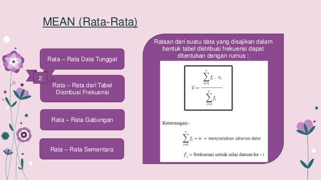 Ukuran Pemusatan Data