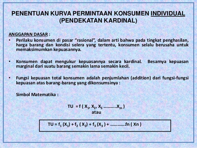 Teori Perilaku Konsumen