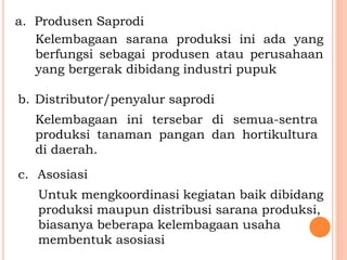 a. Produsen Saprodi
Kelembagaan sarana produksi ini ada yang
berfungsi sebagai produsen atau perusahaan
yang bergerak dibidang industri pupuk
b. Distributor/penyalur saprodi
Kelembagaan ini tersebar di semua-sentra
produksi tanaman pangan dan hortikultura
di daerah.
c. Asosiasi
Untuk mengkoordinasi kegiatan baik dibidang
produksi maupun distribusi sarana produksi,
biasanya beberapa kelembagaan usaha
membentuk asosiasi
 