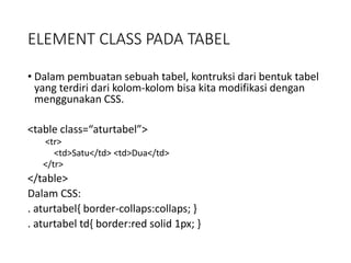 ELEMENT CLASS PADA TABEL
• Dalam pembuatan sebuah tabel, kontruksi dari bentuk tabel
yang terdiri dari kolom-kolom bisa kita modifikasi dengan
menggunakan CSS.
<table class=“aturtabel”>
<tr>
<td>Satu</td> <td>Dua</td>
</tr>
</table>
Dalam CSS:
. aturtabel{ border-collaps:collaps; }
. aturtabel td{ border:red solid 1px; }
 