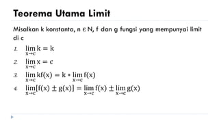 Teorema Utama Limit
Misalkan k konstanta, n є N, f dan g fungsi yang mempunyai limit
di c
1. lim
x→c
k = k
2. lim
x→c
x = c
3. lim
x→c
kf(x) = k ∗ lim
x→c
f(x)
4. lim
x→c
f(x) ± g(x) = lim
x→c
f(x) ± lim
x→c
g(x)
 
