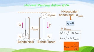 gerak verikal materi fisika dalam perkuliahan | PPTX