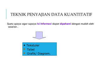 TEKNIK PENYAJIAN DATA KUANTITATIF
Suatu upaya agar supaya Isi Informasi dapat dipahami dengan mudah oleh
sasaran .
• Tekstuler
 Tabel
 Grafik/ Diagram.
 