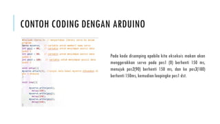 Pertemuan 5 - Pemrograman PWM Pada Arduino.pptx