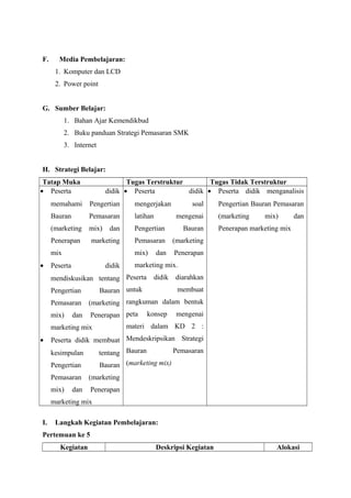 F. Media Pembelajaran: 
1. Komputer dan LCD 
2. Power point 
G. Sumber Belajar: 
1. Bahan Ajar Kemendikbud 
2. Buku panduan Strategi Pemasaran SMK 
3. Internet 
H. Strategi Belajar: 
Tatap Muka Tugas Terstruktur Tugas Tidak Terstruktur 
· Peserta didik 
memahami Pengertian 
Bauran Pemasaran 
(marketing mix) dan 
Penerapan marketing 
mix 
· Peserta didik 
mendiskusikan tentang 
Pengertian Bauran 
Pemasaran (marketing 
mix) dan Penerapan 
marketing mix 
· Peserta didik membuat 
kesimpulan tentang 
Pengertian Bauran 
Pemasaran (marketing 
mix) dan Penerapan 
marketing mix 
· Peserta didik 
mengerjakan soal 
latihan mengenai 
Pengertian Bauran 
Pemasaran (marketing 
mix) dan Penerapan 
marketing mix. 
Peserta didik diarahkan 
untuk membuat 
rangkuman dalam bentuk 
peta konsep mengenai 
materi dalam KD 2 : 
Mendeskripsikan Strategi 
Bauran Pemasaran 
(marketing mix) 
· Peserta didik menganalisis 
Pengertian Bauran Pemasaran 
(marketing mix) dan 
Penerapan marketing mix 
I. Langkah Kegiatan Pembelajaran: 
Pertemuan ke 5 
Kegiatan Deskripsi Kegiatan Alokasi 
 