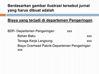 Berdasarkan gambar ilustrasi tersebut jurnal
yang harus dibuat adalah
Biaya yang terjadi di departemen Pengeringan
BDP- Departemen Pengeringan xxx
Bahan Baku xxx
Tenaga Kerja Langsung xxx
Biaya Overhead Pabrik-Departemen Pengeringan
xxx
 