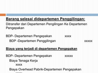 Barang selesai didepartemen Penggilingan:
Ditransfer dari Departemen Pengilingan Ke Departemen
Pengepakan
BDP- Departemen Pengepakan xxxx
BDP -Departemen Penggilingan xxxxx
Biaya yang terjadi di departemen Pengepakan
BDP- Departemen Pengepakan xxxxx
Biaya Tenaga Kerja
xxxx
Biaya Overhead Pabrik-Departemen Pengepakan
 
