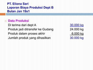 PT. Eliona Sari
Laporan Biaya Produksi Dept B
Bulan Jan 19x1
 Data Produksi
Di terima dari dept A 30.000 kg
Produk jadi ditransfer ke Gudang 24.000 kg
Produk dalam proses akhir 6.000 kg
Jumlah produk yang dihasilkan 30.000 kg
 