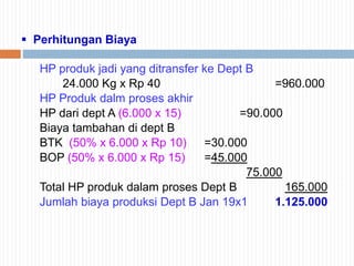  Perhitungan Biaya
HP produk jadi yang ditransfer ke Dept B
24.000 Kg x Rp 40 =960.000
HP Produk dalm proses akhir
HP dari dept A (6.000 x 15) =90.000
Biaya tambahan di dept B
BTK (50% x 6.000 x Rp 10) =30.000
BOP (50% x 6.000 x Rp 15) =45.000
75.000
Total HP produk dalam proses Dept B 165.000
Jumlah biaya produksi Dept B Jan 19x1 1.125.000
 
