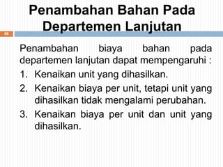 66
Penambahan Bahan Pada
Departemen Lanjutan
Penambahan biaya bahan pada
departemen lanjutan dapat mempengaruhi :
1. Kenaikan unit yang dihasilkan.
2. Kenaikan biaya per unit, tetapi unit yang
dihasilkan tidak mengalami perubahan.
3. Kenaikan biaya per unit dan unit yang
dihasilkan.
 