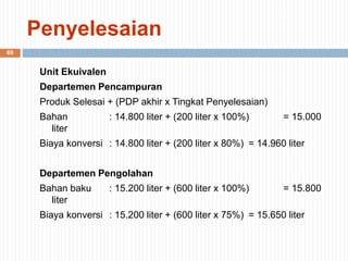 69
Penyelesaian
Unit Ekuivalen
Departemen Pencampuran
Produk Selesai + (PDP akhir x Tingkat Penyelesaian)
Bahan : 14.800 liter + (200 liter x 100%) = 15.000
liter
Biaya konversi : 14.800 liter + (200 liter x 80%) = 14.960 liter
Departemen Pengolahan
Bahan baku : 15.200 liter + (600 liter x 100%) = 15.800
liter
Biaya konversi : 15.200 liter + (600 liter x 75%) = 15.650 liter
 