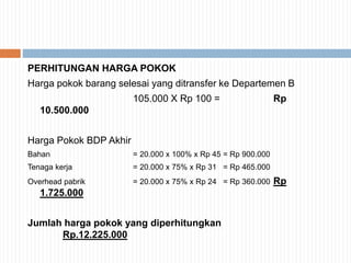 PERHITUNGAN HARGA POKOK
Harga pokok barang selesai yang ditransfer ke Departemen B
105.000 X Rp 100 = Rp
10.500.000
Harga Pokok BDP Akhir
Bahan = 20.000 x 100% x Rp 45 = Rp 900.000
Tenaga kerja = 20.000 x 75% x Rp 31 = Rp 465.000
Overhead pabrik = 20.000 x 75% x Rp 24 = Rp 360.000 Rp
1.725.000
Jumlah harga pokok yang diperhitungkan
Rp.12.225.000
 