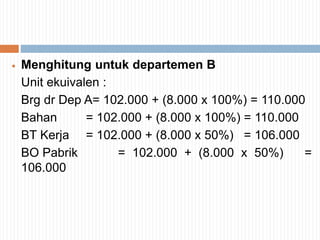  Menghitung untuk departemen B
Unit ekuivalen :
Brg dr Dep A= 102.000 + (8.000 x 100%) = 110.000
Bahan = 102.000 + (8.000 x 100%) = 110.000
BT Kerja = 102.000 + (8.000 x 50%) = 106.000
BO Pabrik = 102.000 + (8.000 x 50%) =
106.000
 
