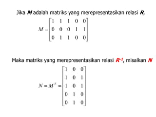 Jika M adalah matriks yang merepresentasikan relasi R,











0
1
0
0
1
0
110
000
111
M
Maka matriks yang merepresentasikan relasi R-1, misalkan N

















010
010
101
101
001
T
MN
 