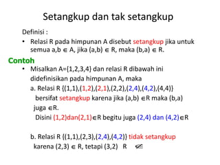 Setangkup dan tak setangkup
Definisi :
• Relasi R pada himpunan A disebut setangkup jika untuk
semua a,b  A, jika (a,b)  R, maka (b,a)  R.
• Misalkan A={1,2,3,4} dan relasi R dibawah ini
didefinisikan pada himpunan A, maka
a. Relasi R {(1,1),(1,2),(2,1),(2,2),(2,4),(4,2),(4,4)}
bersifat setangkup karena jika (a,b) R maka (b,a)
juga R.
Disini (1,2)dan(2,1)R begitu juga (2,4) dan (4,2)R
b. Relasi R {(1,1),(2,3),(2,4),(4,2)} tidak setangkup
karena (2,3)  R, tetapi (3,2) R
Contoh

 