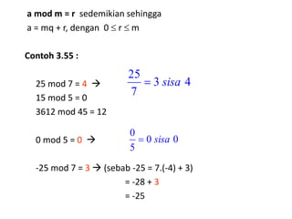 a mod m = r sedemikian sehingga
a = mq + r, dengan 0  r  m
Contoh 3.55 :
25 mod 7 = 4 
15 mod 5 = 0
3612 mod 45 = 12
0 mod 5 = 0 
-25 mod 7 = 3  (sebab -25 = 7.(-4) + 3)
= -28 + 3
= -25
43
7
25
sisa
00
5
0
sisa
 