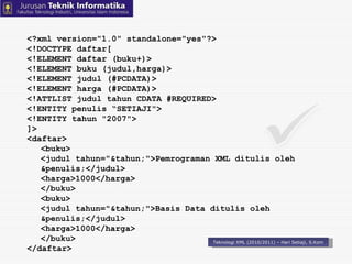 Teknologi XML (2010/2011) – Hari Setiaji, S.Kom <?xml version=&quot;1.0&quot; standalone=&quot;yes&quot;?> <!DOCTYPE daftar[ <!ELEMENT daftar (buku+)> <!ELEMENT buku (judul,harga)> <!ELEMENT judul (#PCDATA)> <!ELEMENT harga (#PCDATA)> <!ATTLIST judul tahun CDATA #REQUIRED> <!ENTITY penulis “ SETIAJI &quot;> <!ENTITY tahun &quot;2007&quot;> ]> <daftar> <buku> <judul tahun=&quot;&tahun;&quot;>Pemrograman XML ditulis oleh &penulis;</judul> <harga>1000</harga> </buku> <buku> <judul tahun=&quot;&tahun;&quot;>Basis Data ditulis oleh &penulis;</judul> <harga>1000</harga> </buku> </daftar> 
