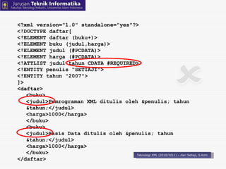 Teknologi XML (2010/2011) – Hari Setiaji, S.Kom <?xml version=&quot;1.0&quot; standalone=&quot;yes&quot;?> <!DOCTYPE daftar[ <!ELEMENT daftar (buku+)> <!ELEMENT buku (judul,harga)> <!ELEMENT judul (#PCDATA)> <!ELEMENT harga (#PCDATA)> <!ATTLIST judul tahun CDATA #REQUIRED> <!ENTITY penulis “ SETIAJI &quot;> <!ENTITY tahun &quot;2007&quot;> ]> <daftar> <buku> <judul>Pemrograman XML ditulis oleh &penulis; tahun &tahun;</judul> <harga>1000</harga> </buku> <buku> <judul>Basis Data ditulis oleh &penulis; tahun &tahun;</judul> <harga>1000</harga> </buku> </daftar> 