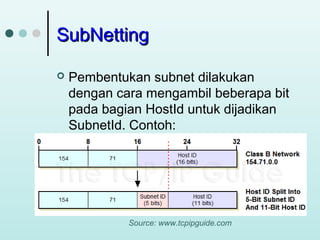 SubNetting


Pembentukan subnet dilakukan
dengan cara mengambil beberapa bit
pada bagian HostId untuk dijadikan
SubnetId. Contoh:

Source: www.tcpipguide.com

 