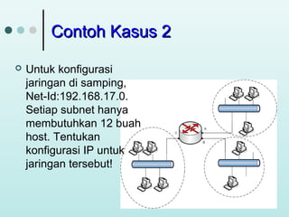 Contoh Kasus 2


Untuk konfigurasi
jaringan di samping,
Net-Id:192.168.17.0.
Setiap subnet hanya
membutuhkan 12 buah
host. Tentukan
konfigurasi IP untuk
jaringan tersebut!

 